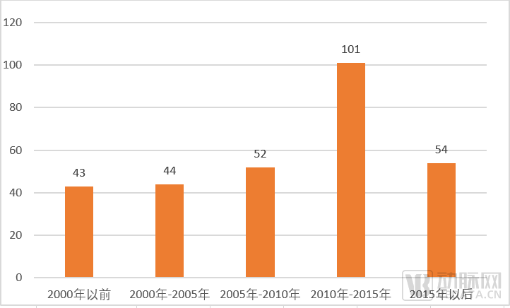 微信圖片_20221009085738.png 微信圖片_20221009085738.png