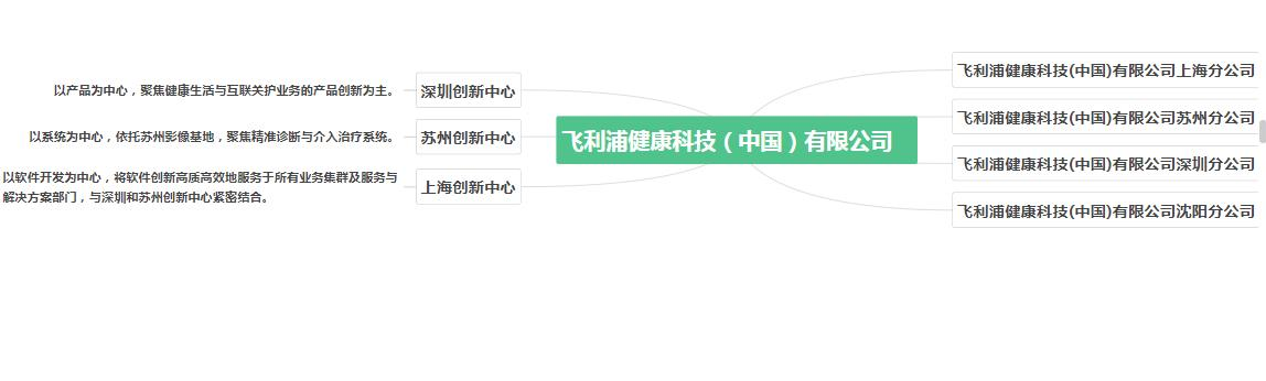 微信圖片_20221102091527.png 微信圖片_20221102091527.png