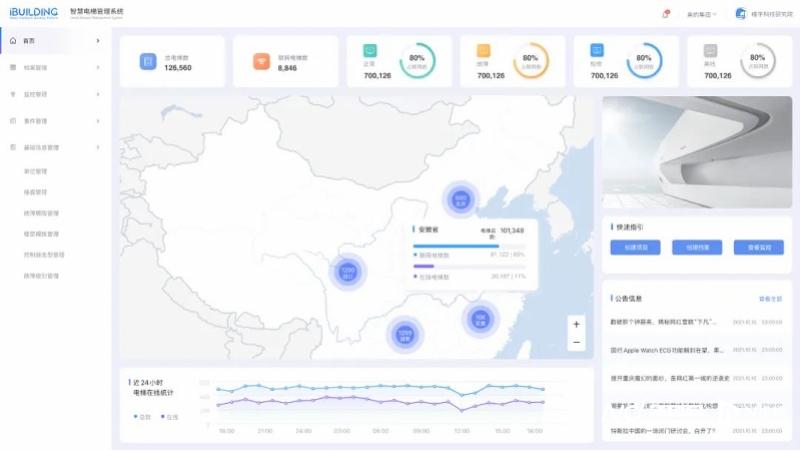 智慧電梯管理系統(tǒng)。jpg