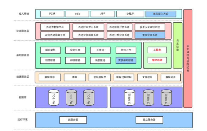 QQ瀏覽器截圖20220328102931.png QQ瀏覽器截圖20220328102931.png