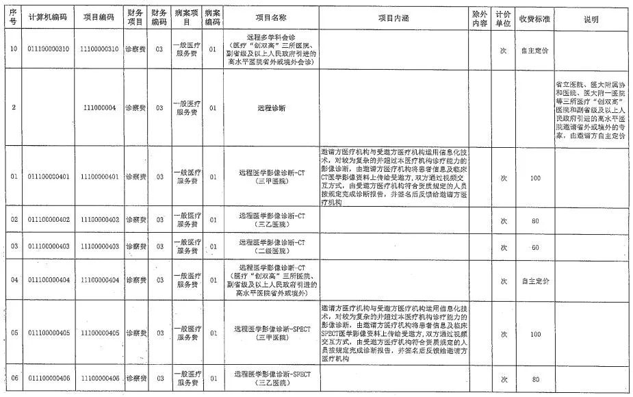 微信圖片_20220317095624.jpg 微信圖片_20220317095624.jpg
