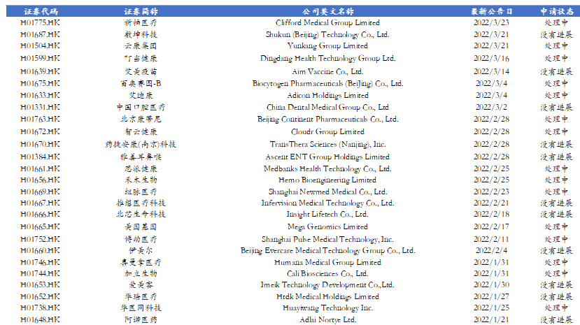 微信圖片_20220329075315.png 微信圖片_20220329075315.png