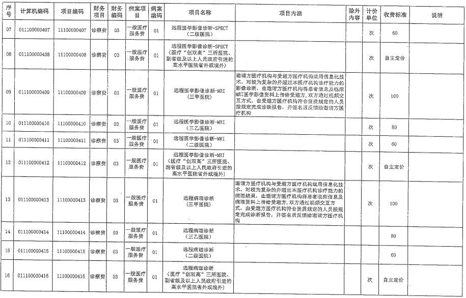 微信圖片_20220317095627.png 微信圖片_20220317095627.png