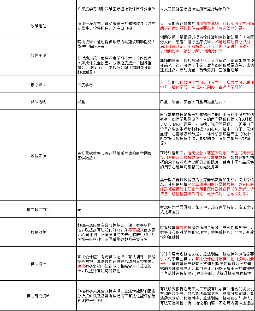 微信圖片_20220330204645.png 微信圖片_20220330204645.png