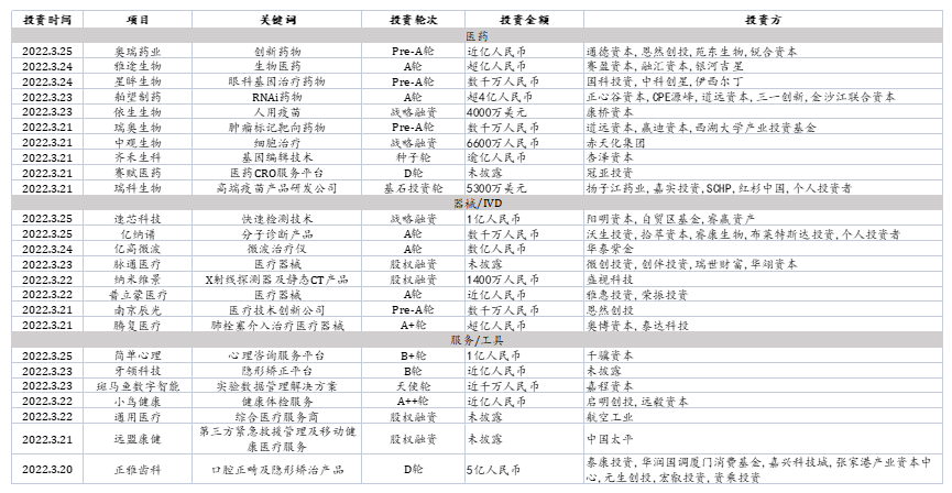 微信圖片_20220329075423.png 微信圖片_20220329075423.png