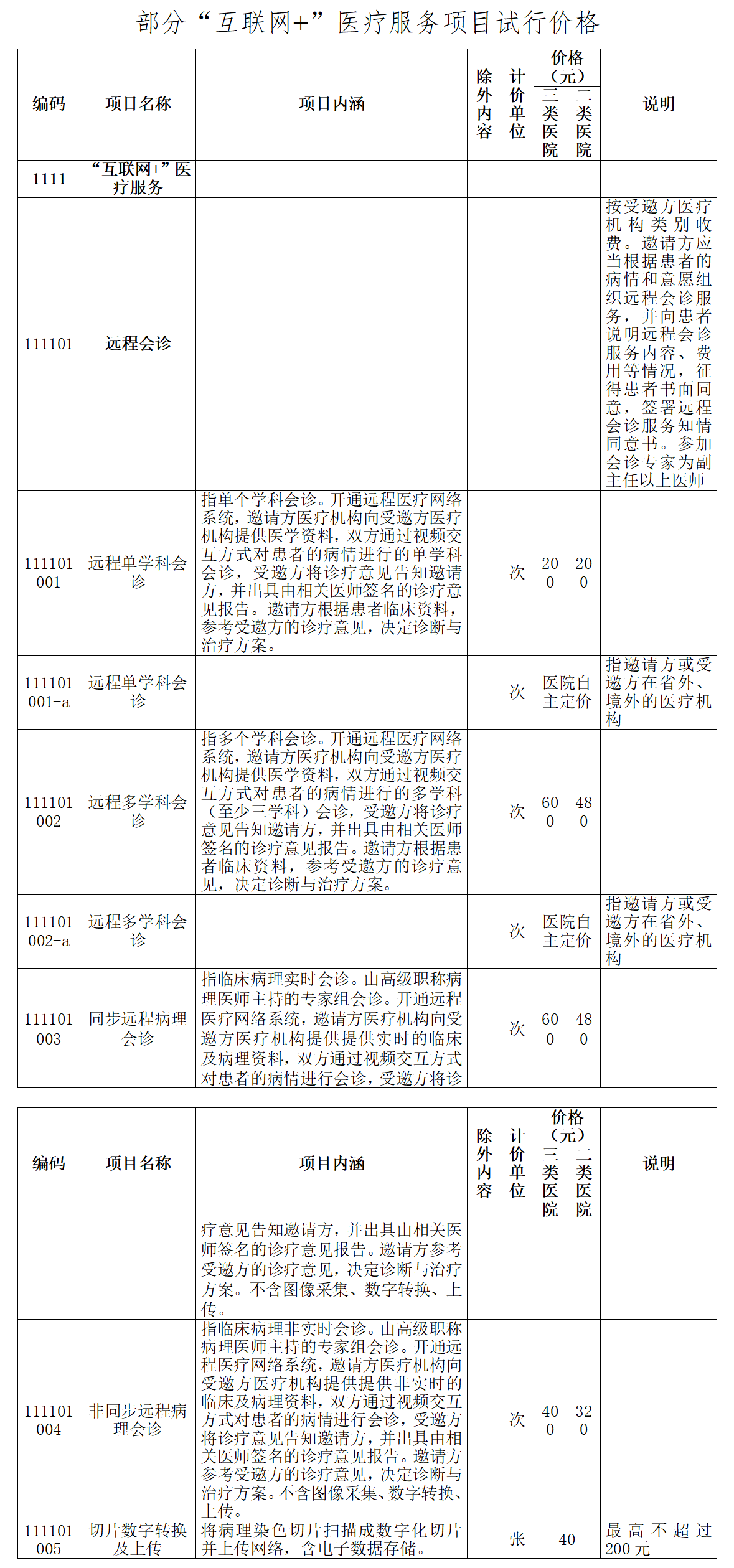 微信圖片_20220317095602.png 微信圖片_20220317095602.png