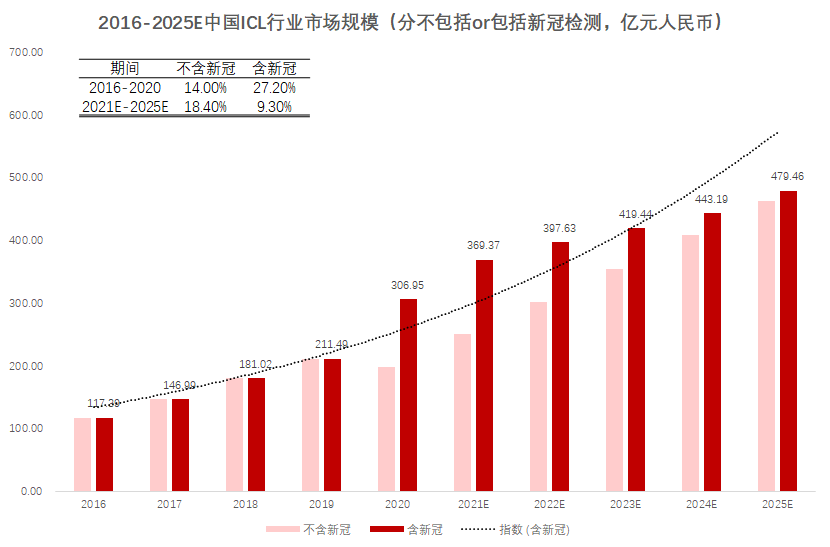 微信圖片_20220323092052.png 微信圖片_20220323092052.png