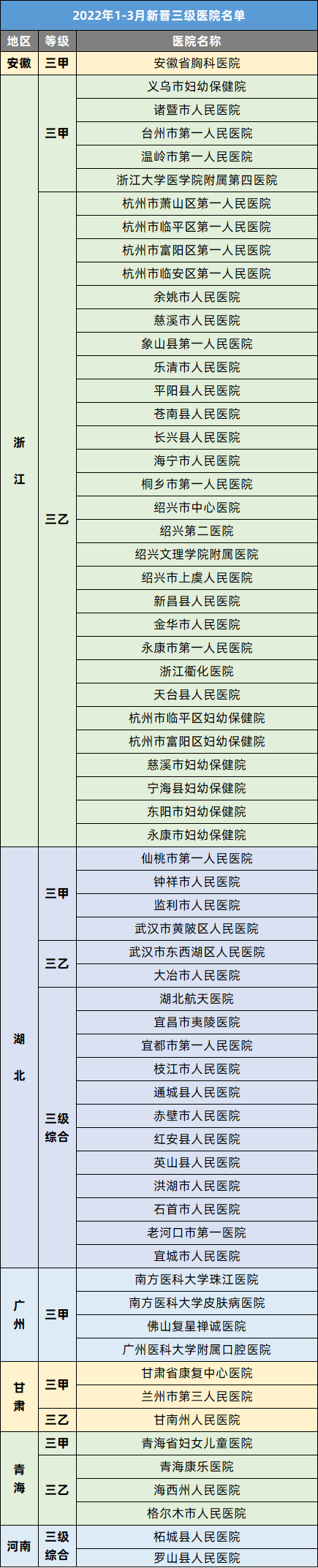 微信圖片_20220405140559.png 微信圖片_20220405140559.png