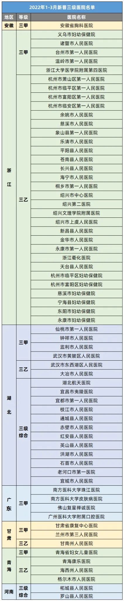 微信圖片_20220415102602.jpg 微信圖片_20220415102602.jpg