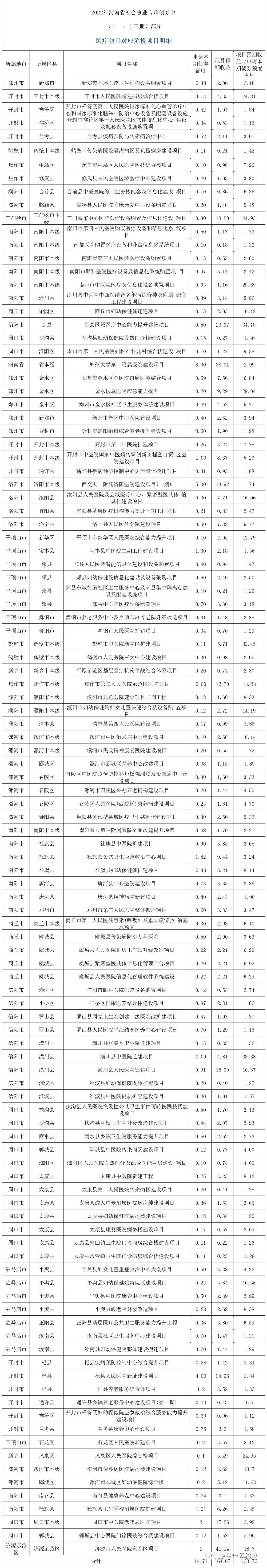 微信圖片_20220526085752.jpg 微信圖片_20220526085752.jpg