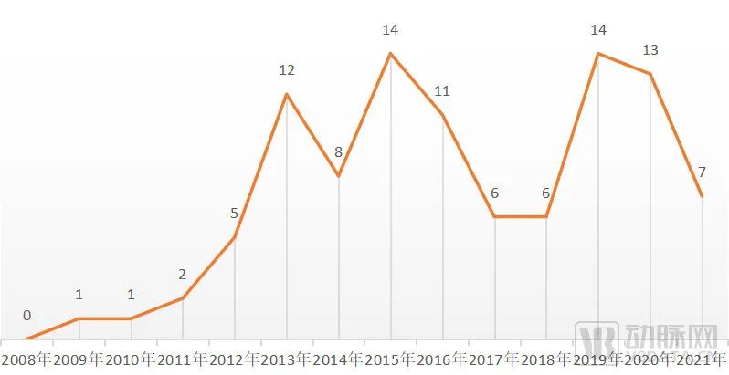 微信圖片_20220627094009.jpg 微信圖片_20220627094009.jpg
