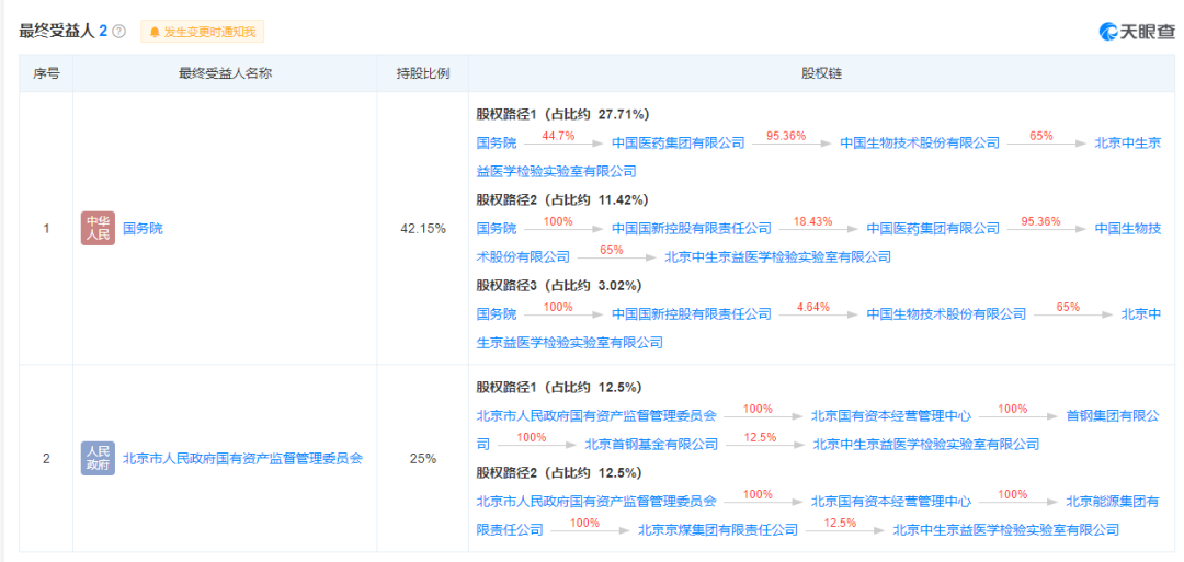 微信圖片_20220601223424.png 微信圖片_20220601223424.png