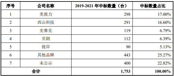 微信圖片_20220625103923.png 微信圖片_20220625103923.png