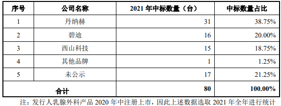 微信圖片_20220625103927.png 微信圖片_20220625103927.png