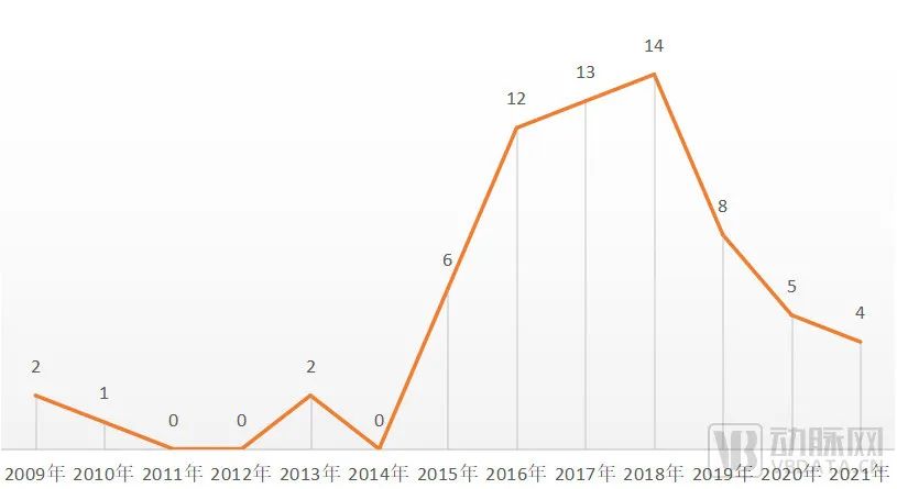 微信圖片_20220627093957.jpg 微信圖片_20220627093957.jpg