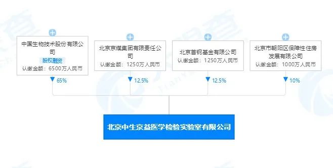 微信圖片_20220601223422.jpg 微信圖片_20220601223422.jpg