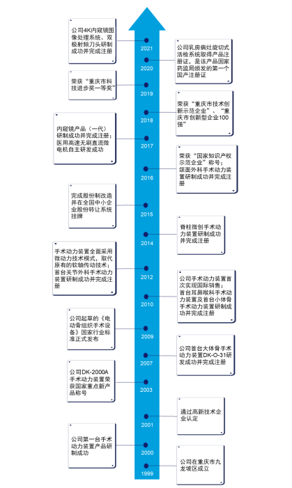 微信圖片_20220625103852.png 微信圖片_20220625103852.png