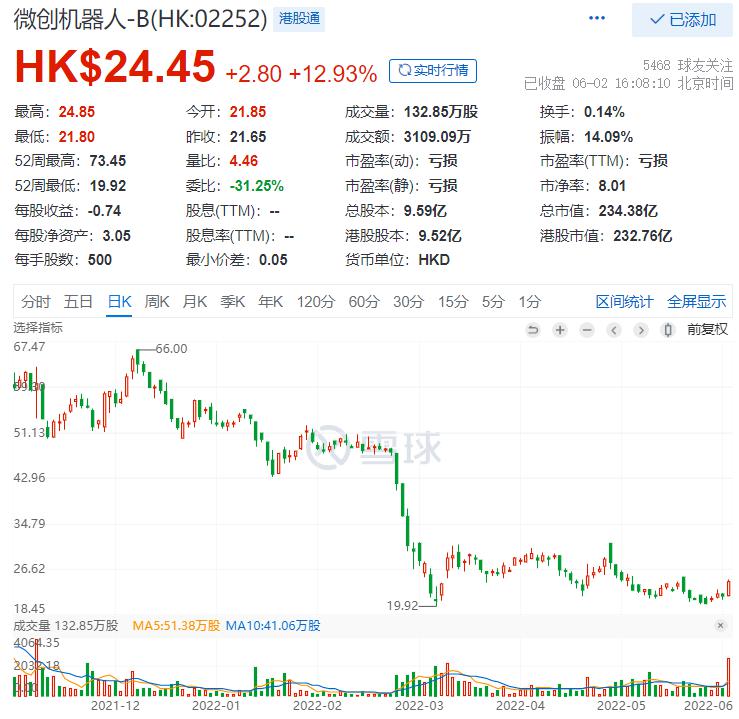 6299e2b4b15ec02ee4357b1b_1024.jpg 6299e2b4b15ec02ee4357b1b_1024.jpg