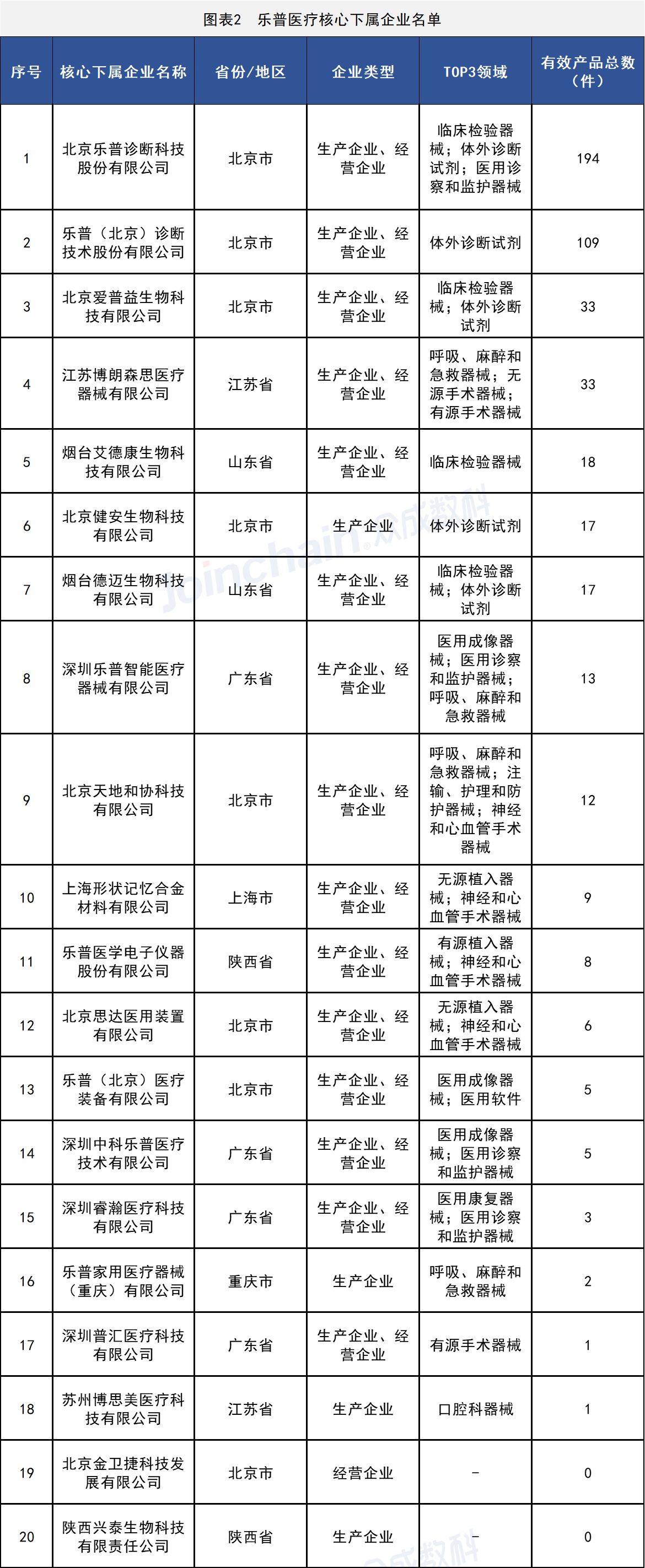 微信圖片_20220722231134.png 微信圖片_20220722231134.png