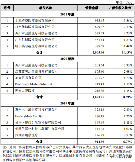 微信圖片_20220728170313.png 微信圖片_20220728170313.png