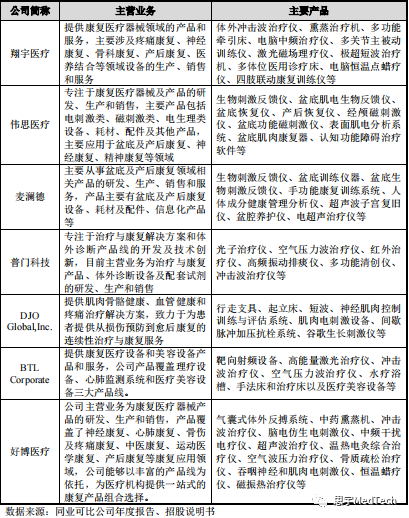 微信圖片_20220728170316.png 微信圖片_20220728170316.png