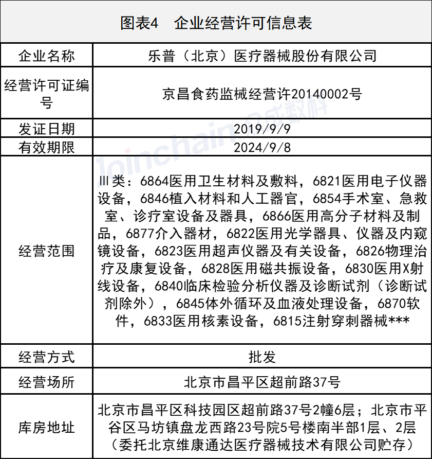 微信圖片_20220722231140.png 微信圖片_20220722231140.png