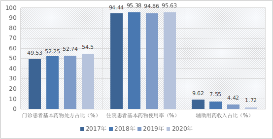 微信圖片_20220708130239.png 微信圖片_20220708130239.png