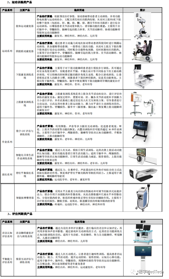 微信圖片_20220728170306.png 微信圖片_20220728170306.png