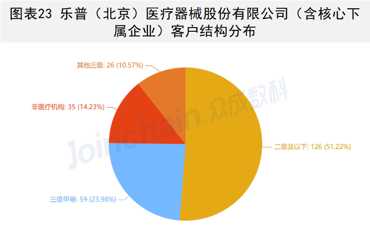 微信圖片_20220722231230.png 微信圖片_20220722231230.png