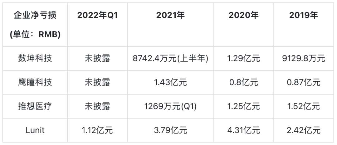 微信圖片_20220808224059.png 微信圖片_20220808224059.png