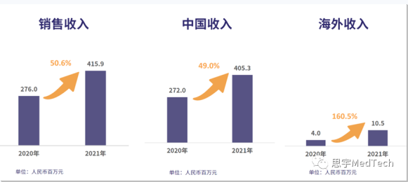 QQ瀏覽器截圖20220811084220.png QQ瀏覽器截圖20220811084220.png