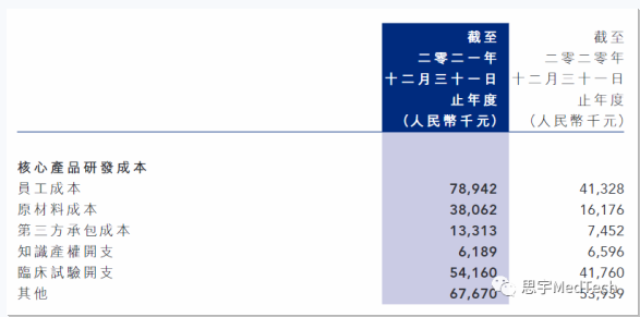 QQ瀏覽器截圖20220811084237.png QQ瀏覽器截圖20220811084237.png