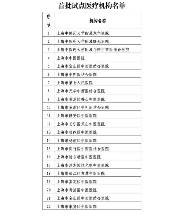 微信圖片_20220828222547.jpg 微信圖片_20220828222547.jpg