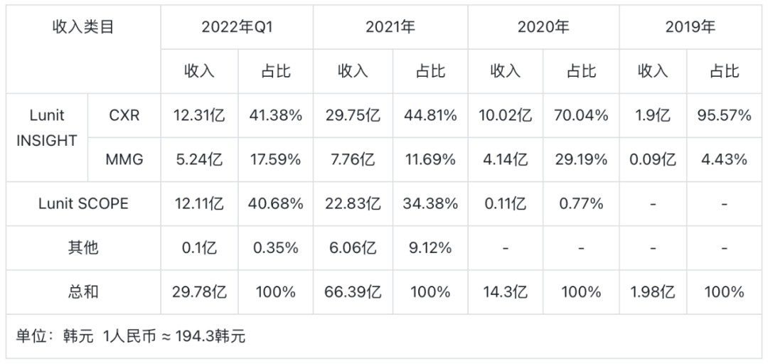 微信圖片_20220808224051.png 微信圖片_20220808224051.png