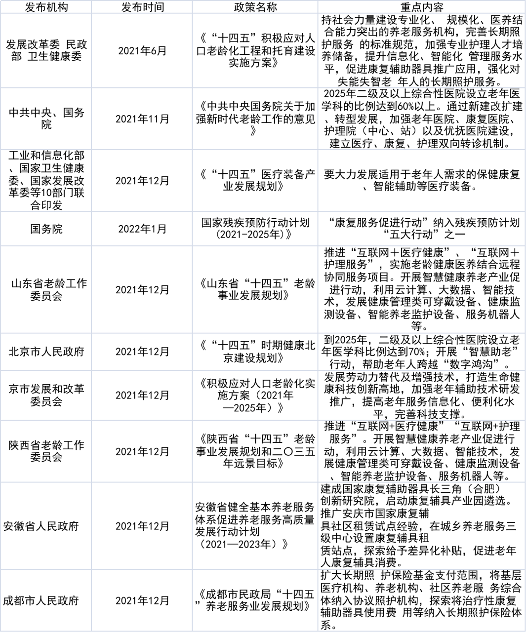 微信圖片_20220909085046.png 微信圖片_20220909085046.png