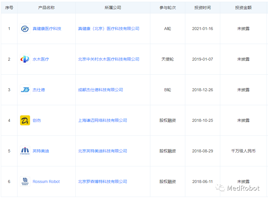 微信圖片_20230112134900.png 微信圖片_20230112134900.png