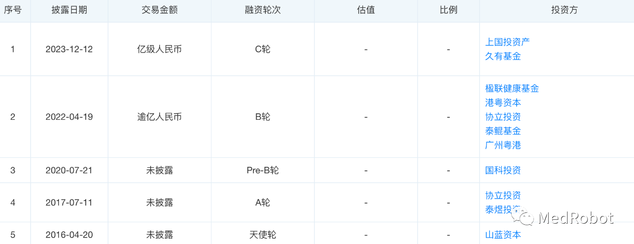 微信圖片_20231221090324.png 微信圖片_20231221090324.png