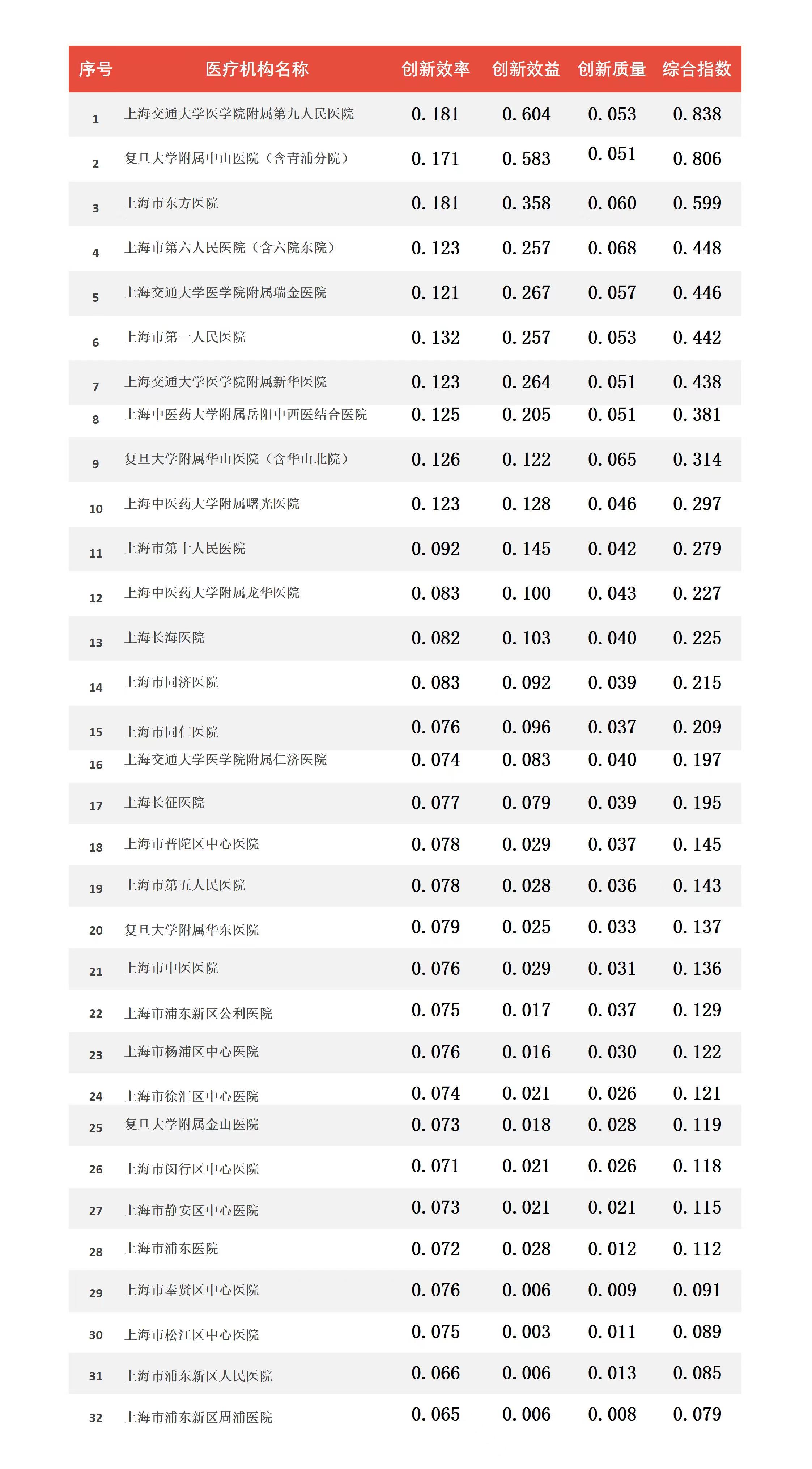 微信圖片_20231229131928.jpg 微信圖片_20231229131928.jpg