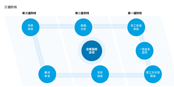 微信圖片_20231220195849.png 微信圖片_20231220195849.png