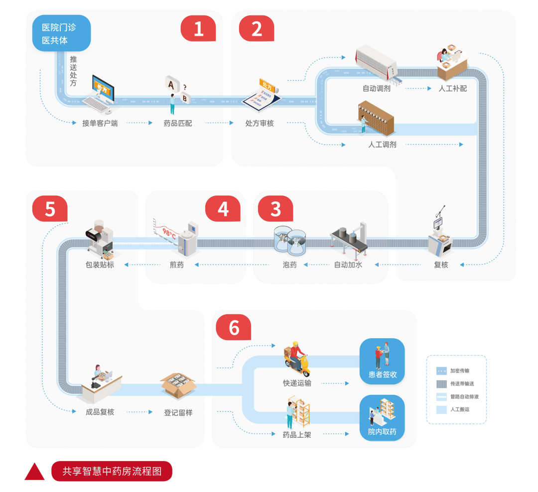 微信圖片_20230213110704.png 微信圖片_20230213110704.png