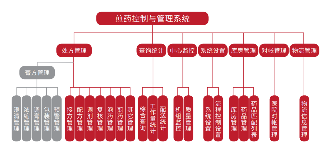 微信圖片_20230213110824.png 微信圖片_20230213110824.png