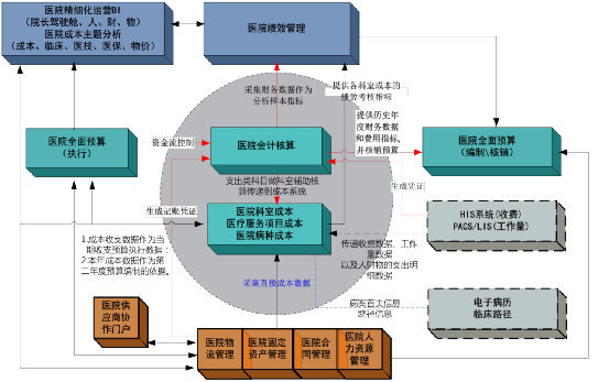 微信圖片_20230330105202.png 微信圖片_20230330105202.png