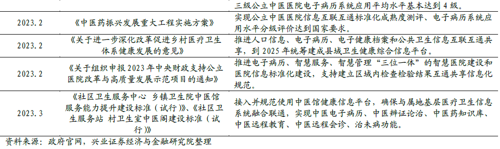 微信圖片_20230412102628.png 微信圖片_20230412102628.png