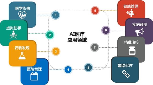 公募大咖展望明年行情 最可能賺盈利穩(wěn)定的錢