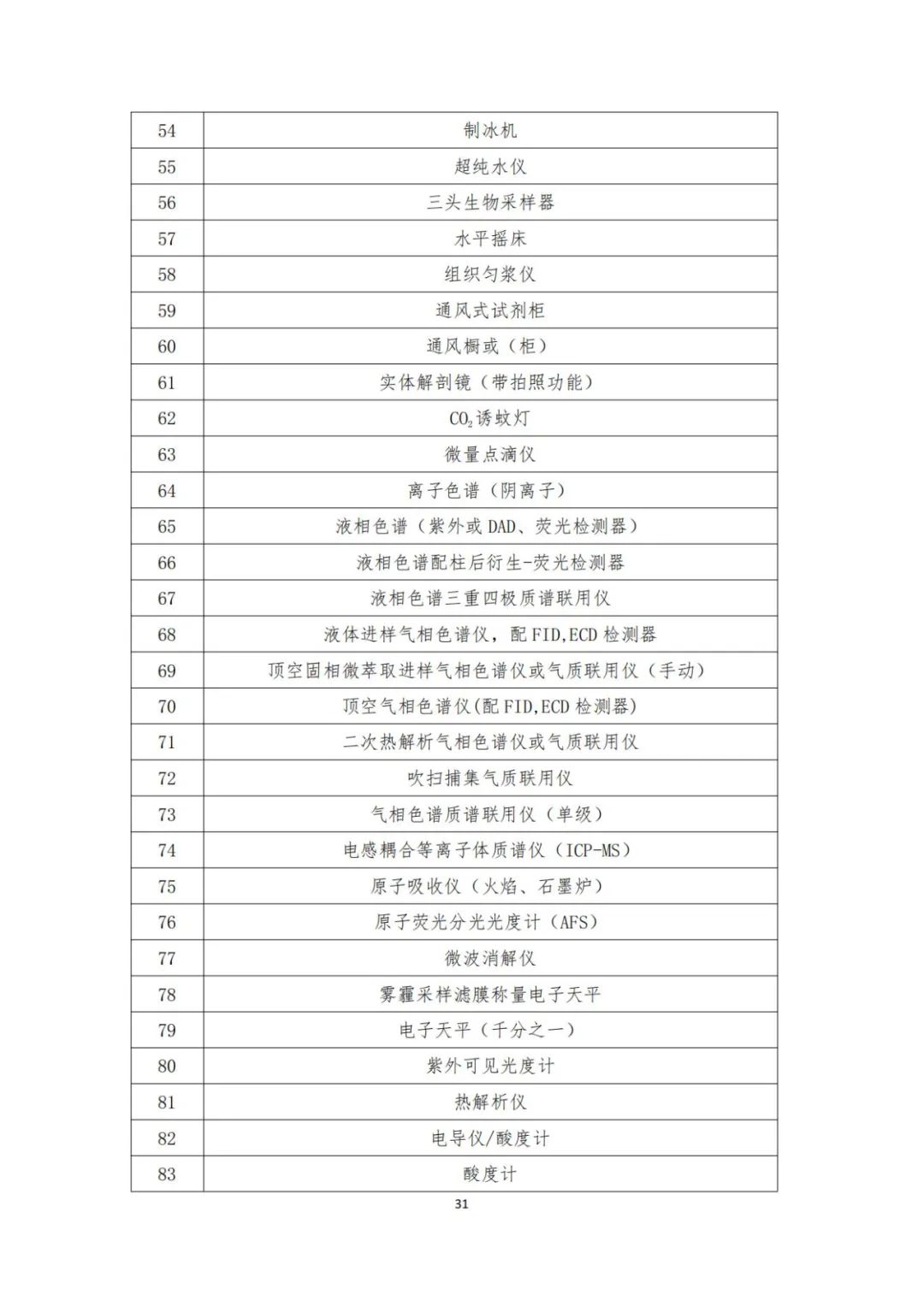 微信圖片_20241202150629.jpg 微信圖片_20241202150629.jpg