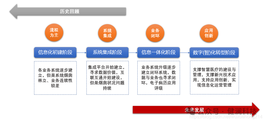 微信圖片_20240318212708.png 微信圖片_20240318212708.png