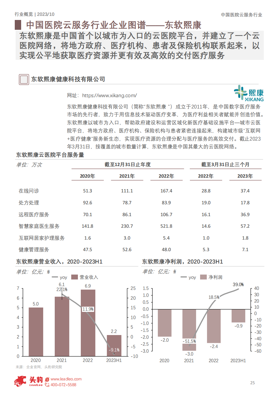 微信圖片_20240627135430.png 微信圖片_20240627135430.png