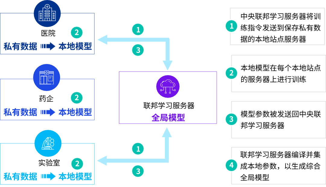 微信圖片_20240613111532.png 微信圖片_20240613111532.png