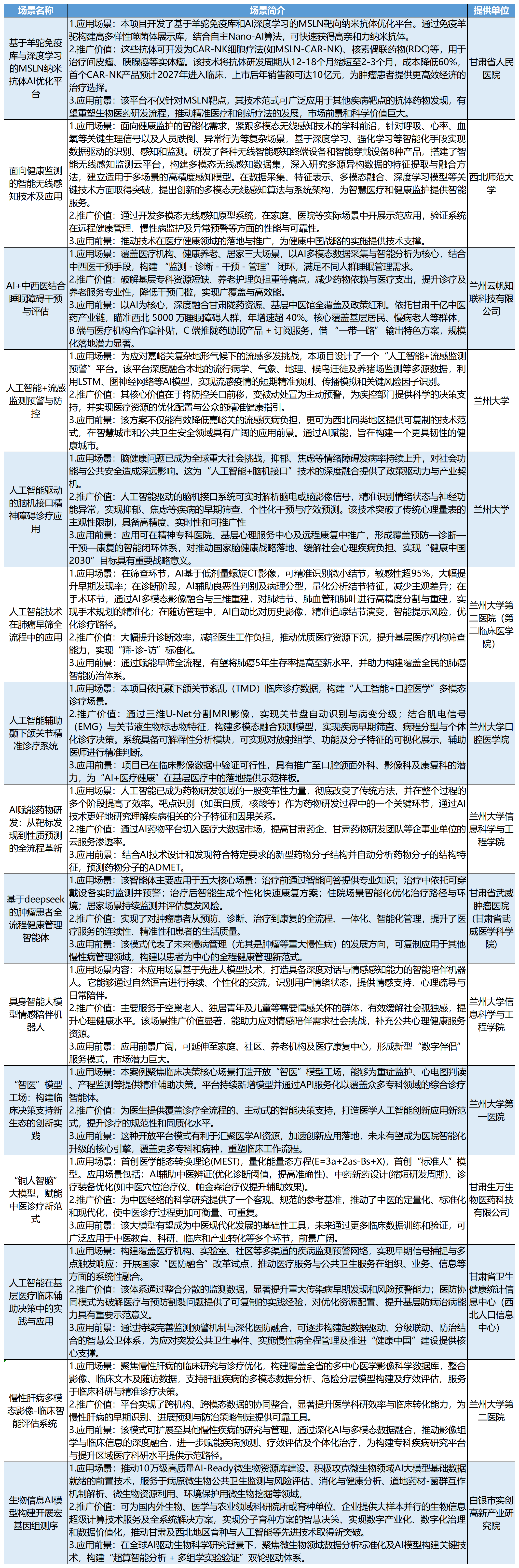 微信圖片_2025-12-04_094905_795.png 微信圖片_2025-12-04_094905_795.png