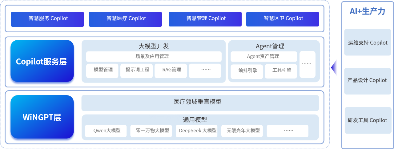 微信圖片_20250217093902.png 微信圖片_20250217093902.png